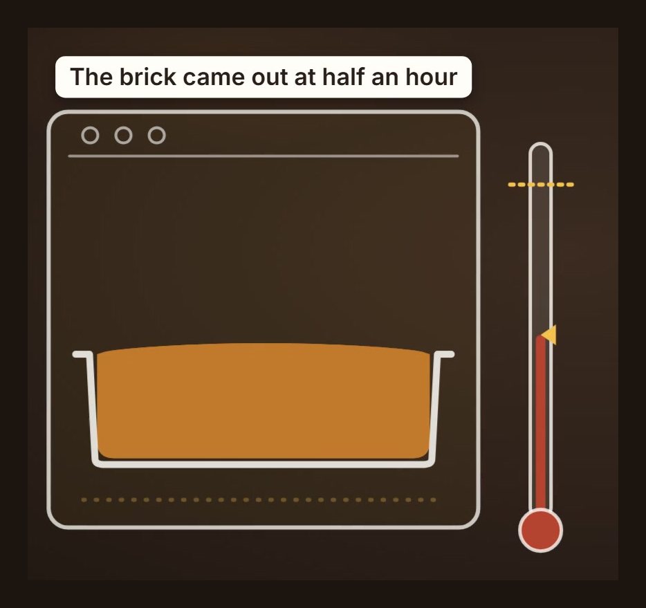 A frame from the course: the brick in its pan in the oven, under the caption The brick came out at half an hour, next to a thermometer that has not reached its mark