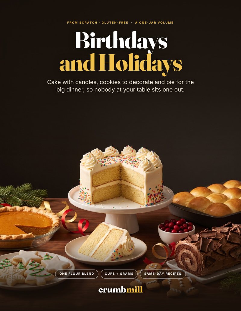 Birthdays and Holidays