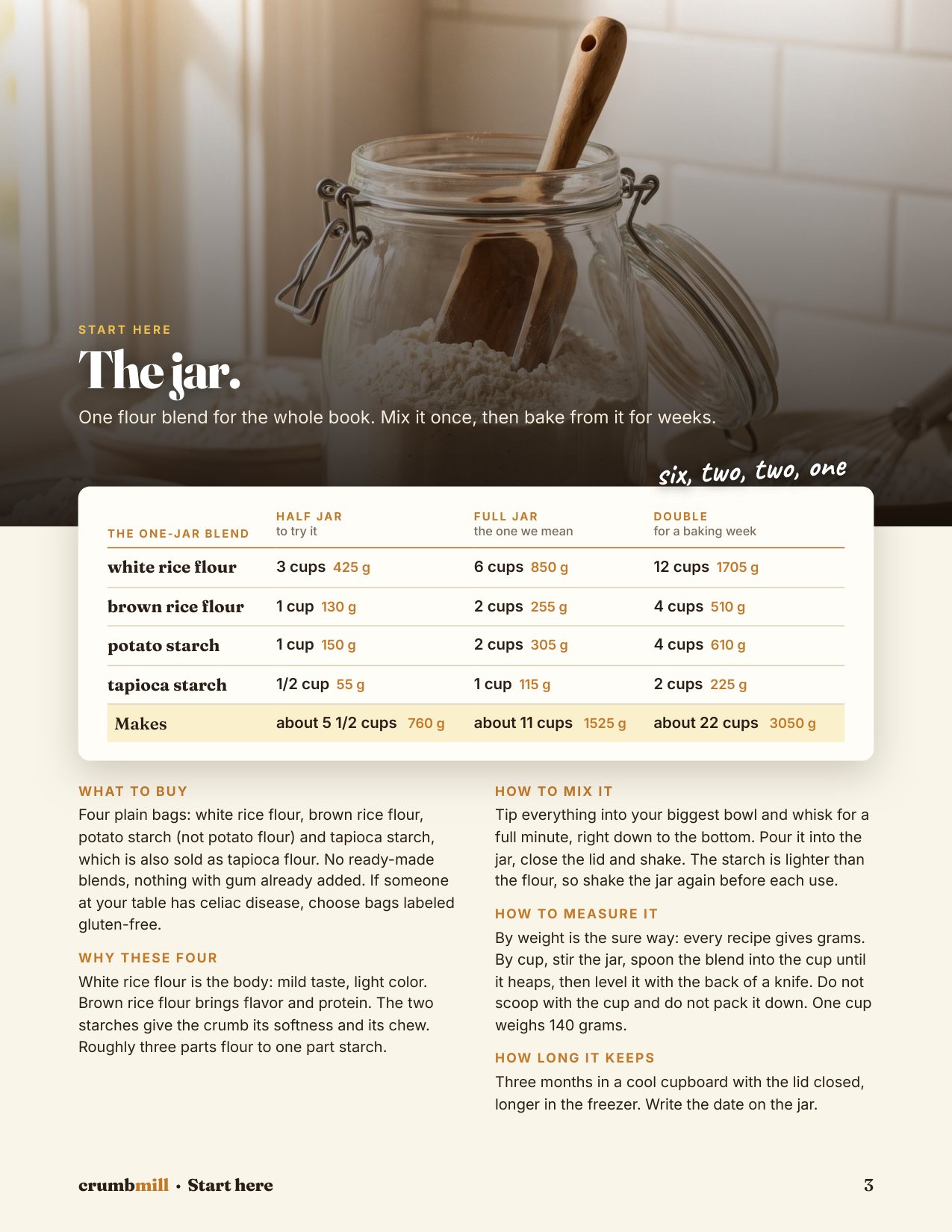 The page of the book called The jar: the One-Jar blend in cups and grams for a half jar, a full jar and a double