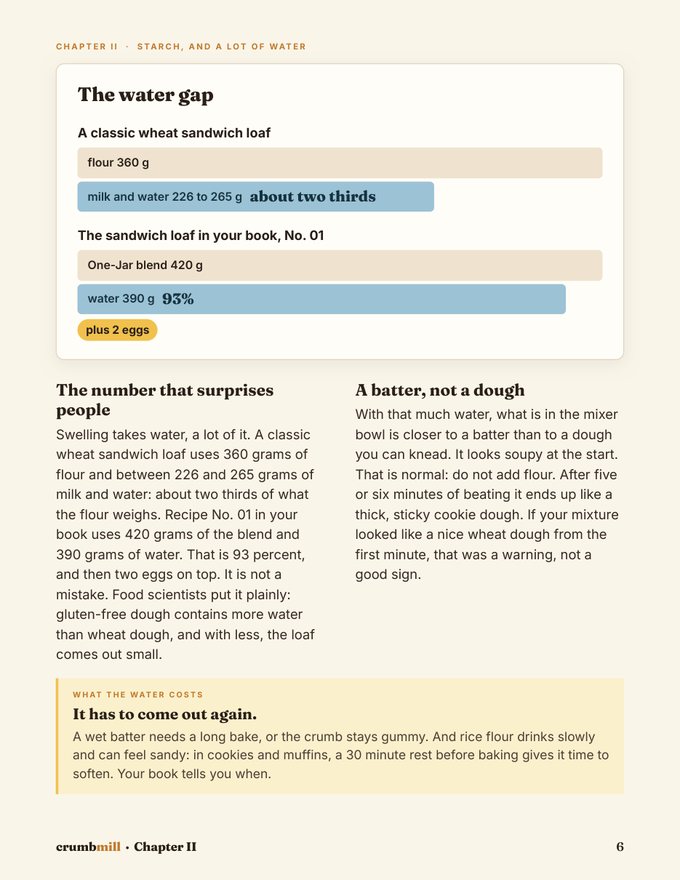 A page from Why It Failed: The Guide